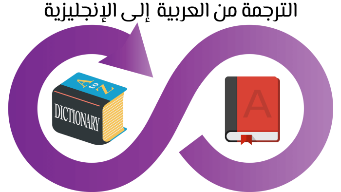 الترجمة من العربية إلى الإنجليزية