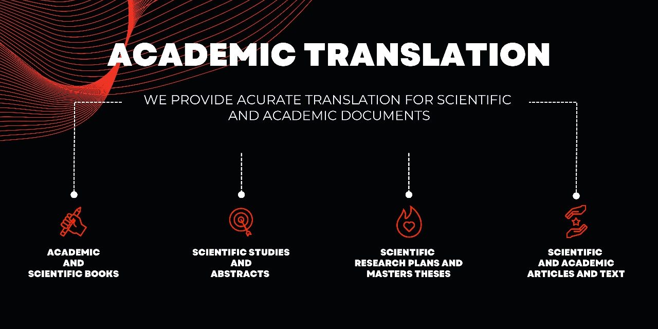 Academic Editing Services