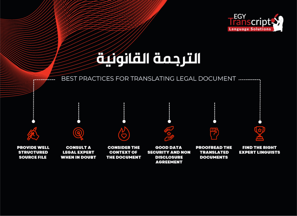 خدمات الترجمة الفورية في دولة الإمارات العربية المتحدة