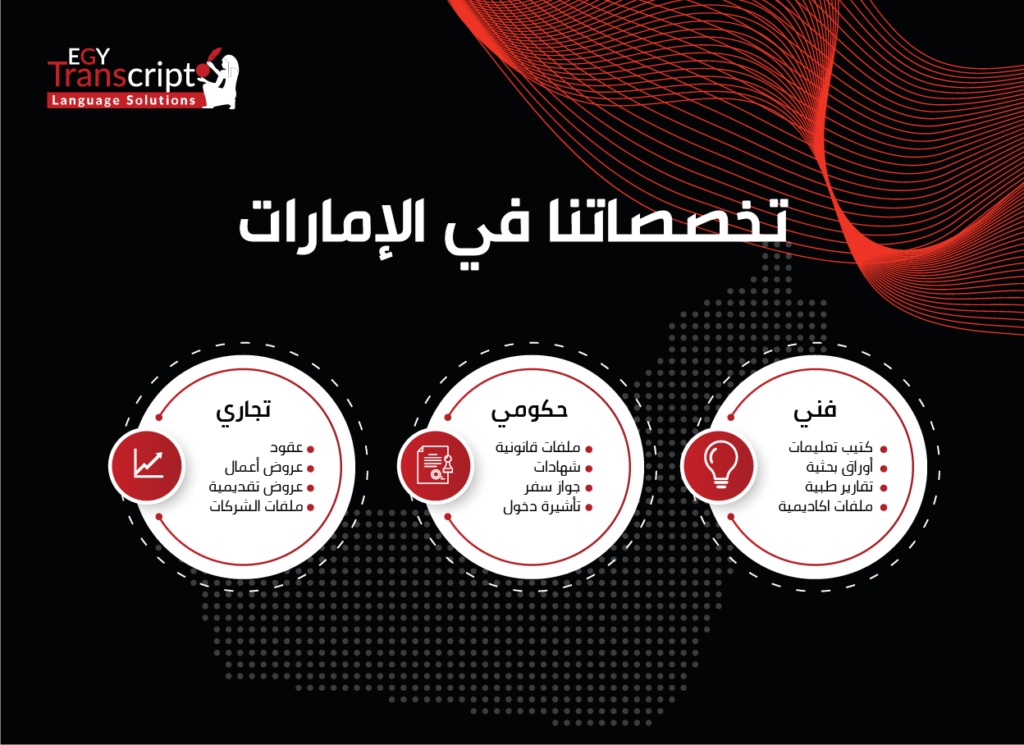 خدمات مكتب الترجمة في الإمارات